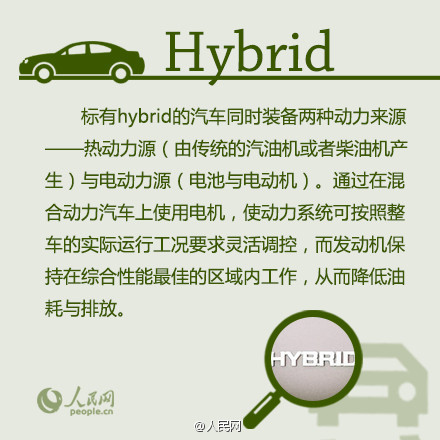 Hybrid